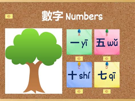 認識數字1-10|Moji老師：從操作中引導孩子數學思維－數字1